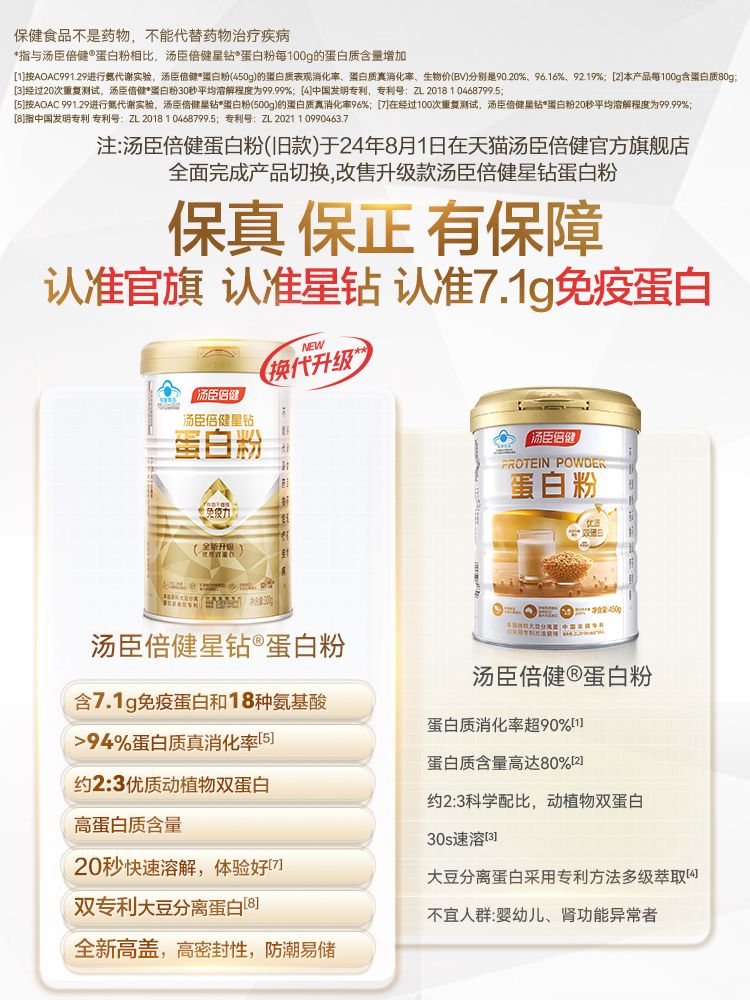 汤臣倍健蛋白质粉蛋白粉礼盒增强免疫力中老年人营养品