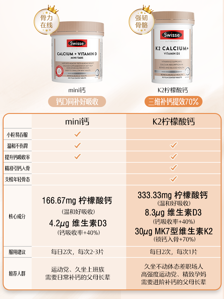 Swisse斯维诗钙片维生素D中老年人补钙骨骼健康营养品官方正品